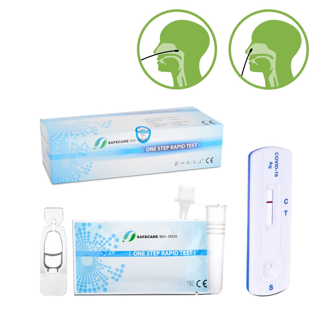 Prueba de Covid-19 Bio-Tech UNIDAD